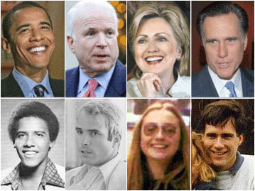 Presidential Candidates of 2008 Presidential Candidates of 2008